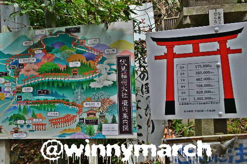 Peta Fushimi inari Shrine Kyoto