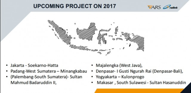 KA Bandaran dI Indonesia Copy Right: ARS